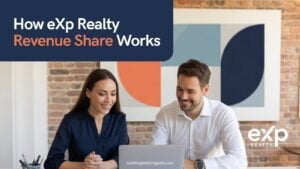 Two real estate agents meeting to review the eXp Realty revenue share program and calculating potential earnings.